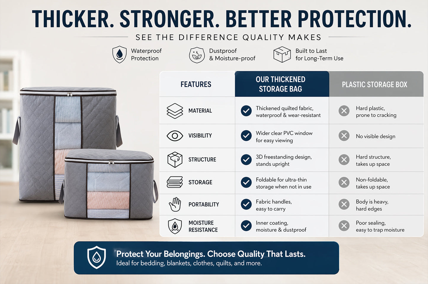🏆Last Day Sale ONLY £6.99!!🔥StorRight™ 90L Heavy-Duty Storage Bag🏆Mothproof & Airtight with Clear Window🛏️ Thick, Airtight & Moving-Ready! 🇬🇧🧳