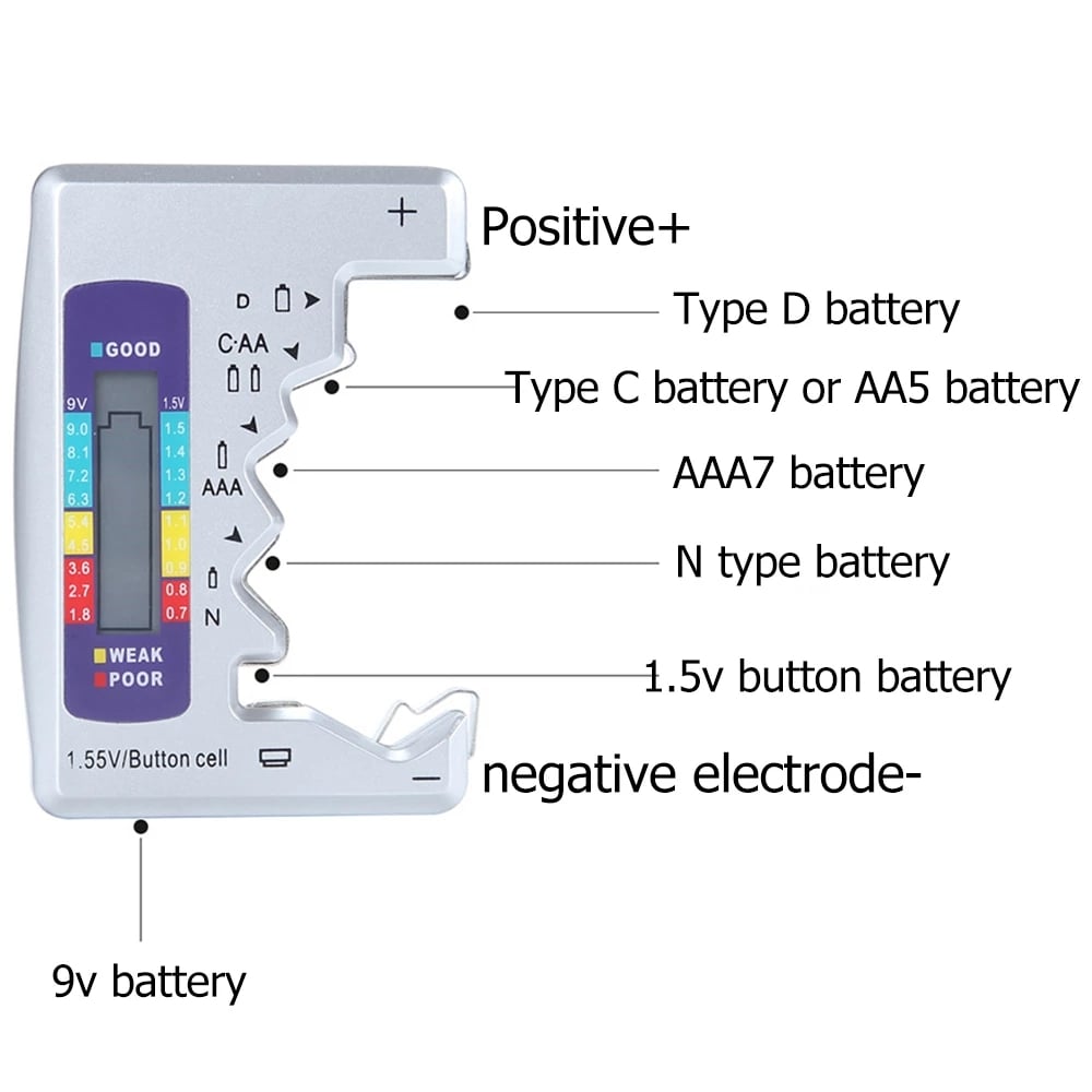 🎁Hot Sale 50% OFF⚡Battery Tester Makes Your Life Easier