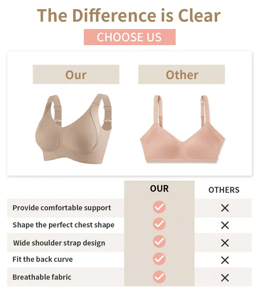 🎁Last Day Buy 1 Get 3 Packs💕Women's Ribbed Push Up Adjustable Wireless Bra