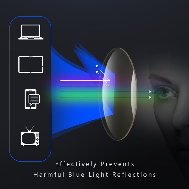 Sports Ultra-Light Anti-Blue Light Presbyopic Glasses