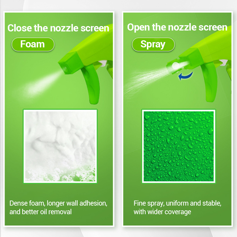 š„Household Powerful Multipurpose Cleaning Spray š§½