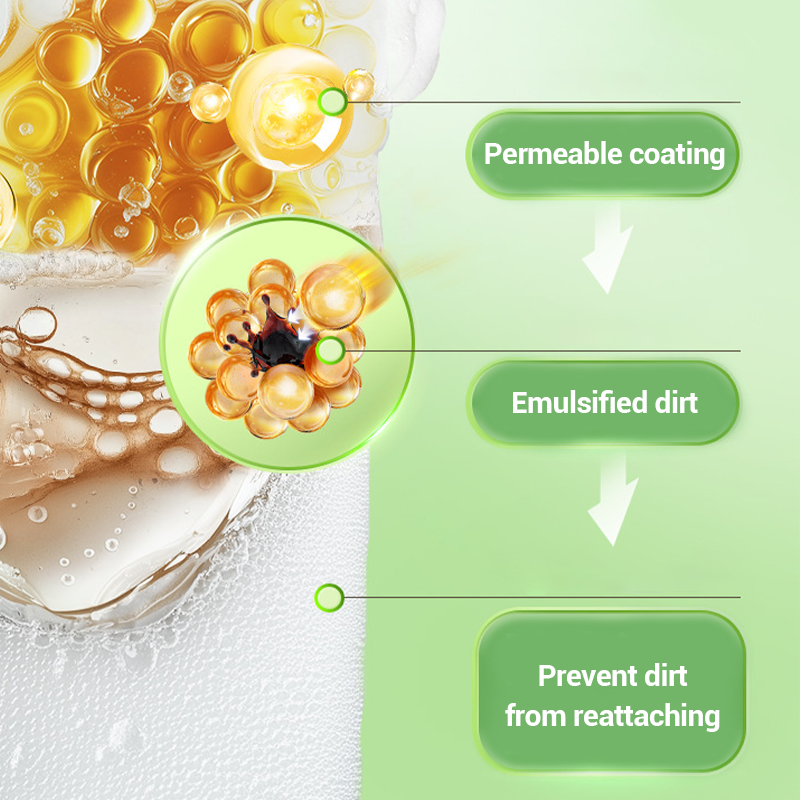 š„Household Powerful Multipurpose Cleaning Spray š§½