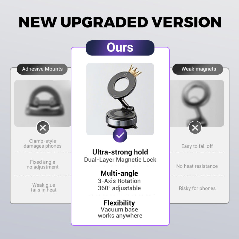 🔥HOT SALE🔥Foldable Magnetic Car Phone Holder