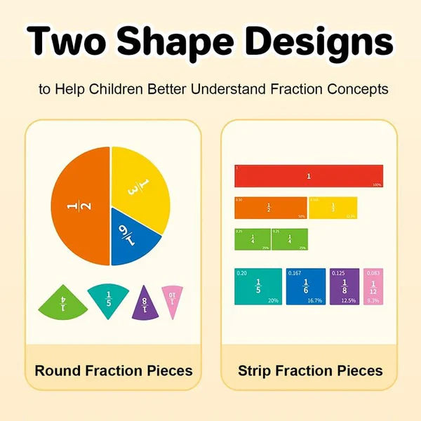 🏅LAST DAY SPECIAL PRICE￡9.99📚🧲Magnetic Fraction Demonstration Book
