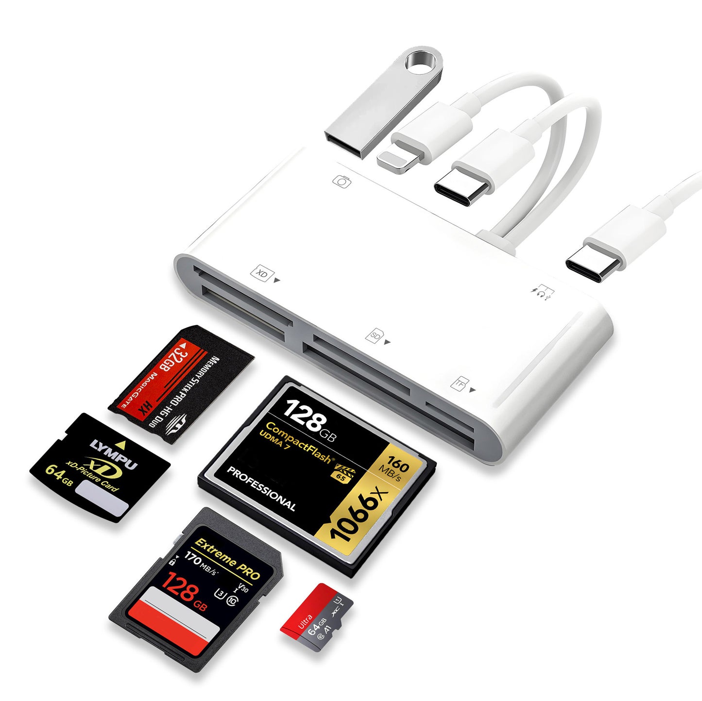 🔌 50% OFF NOW! 📱 5-in-1 Reader for Android – Dual USB-C Adapter, Fast Charging & Data Sync ⚡