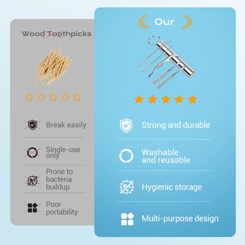 🥳2026 HOT SALE🥳💞50K+ SOLD! 🦷✨ 50% OFF! German Precision Floss Picks – 0.1mm ultra-fine tip for precise, gentle cleaning between teeth. Fresher smile & healthier gums! 🛡️💪