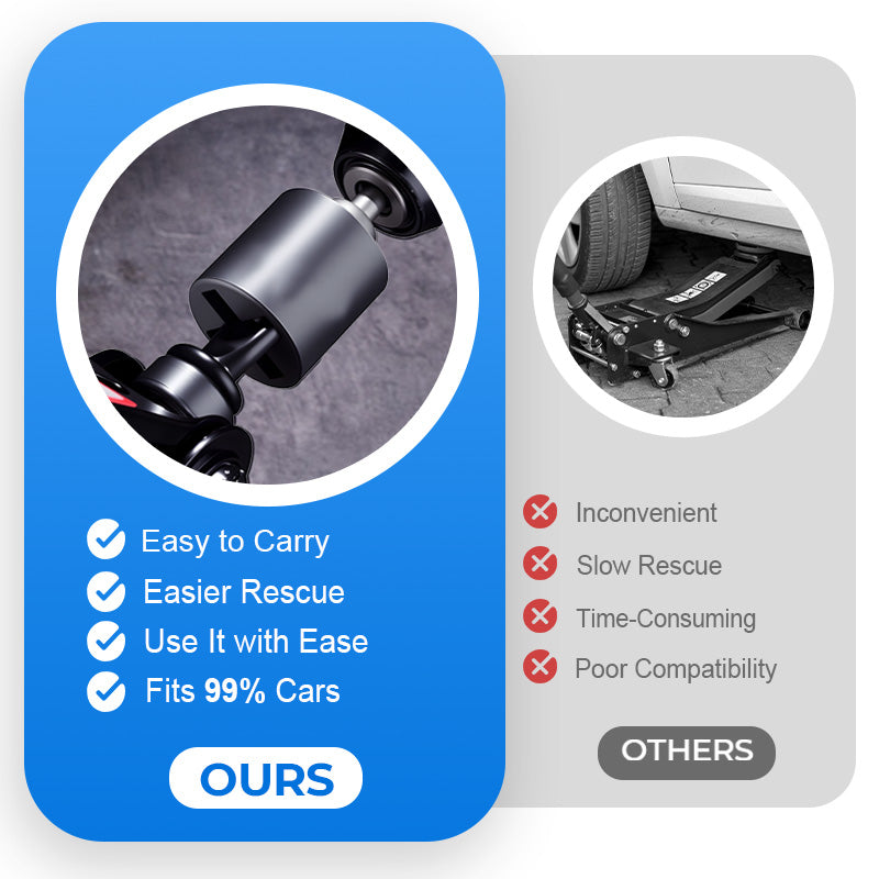 🚗Universal Jack Socket Adapter