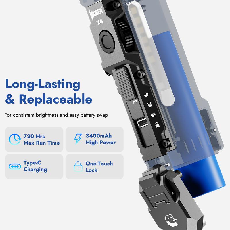 💎 50% OFF! 💎 180° Rotating Head LED Work Light
