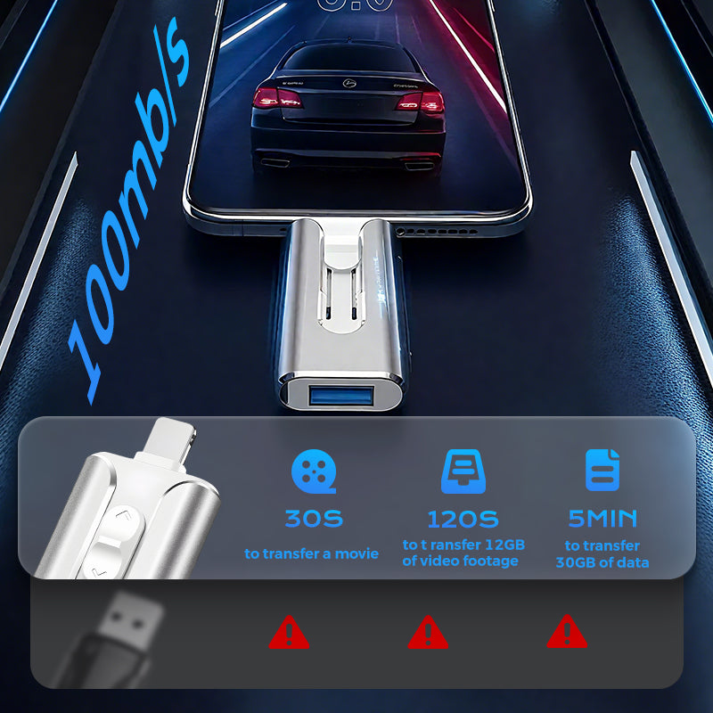 4-in-1 MFi Certified USB Flash Drive with Type-C Adapter for iPhone/Android/PC