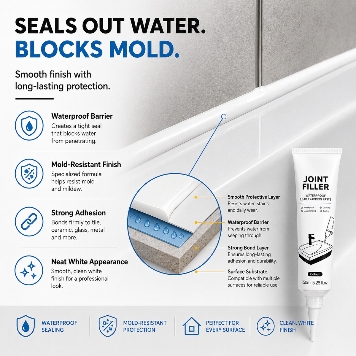 🏠 MULTI-PURPOSE WATERPROOF JOINT FILLER — Mould-Resistant | Flexible Seal | Indoor & Outdoor Use 🔧