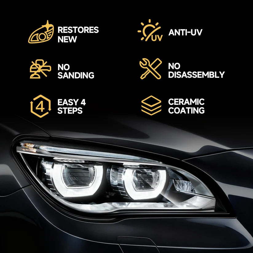 Car Restoration &  Detailing Kit - Headlight + Tire+ Wheel
