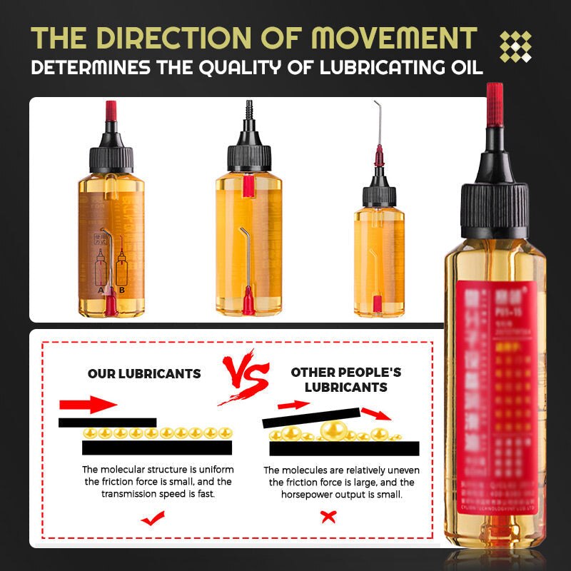 💥Micromolecular Mechanical Lubricant – Home Essentials 💥