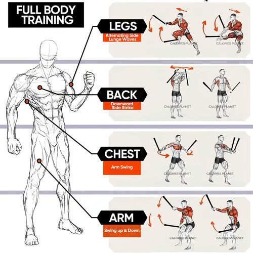 💥 Intense Fitness Training Ropes | Perfect for Home & Gym 🏠