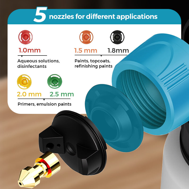 🔥 55% OFF🔥Wireless electric paint sprayer