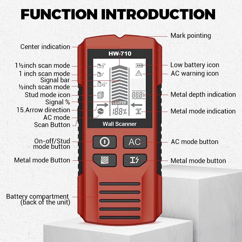 🎉 65% OFF!! 💯🪛Multifunctional Handheld Metal & Wall Detector
