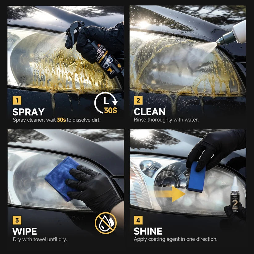 Car Restoration &  Detailing Kit - Headlight + Tire+ Wheel