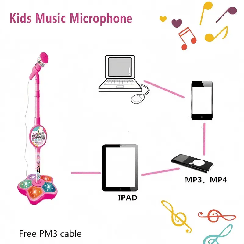 🎁Best Gift -49%OFF💥Unleash Your Child's Inner Superstar! 🎤✨ The All-in-One Microphone Toy That Makes Every Day a Concert!