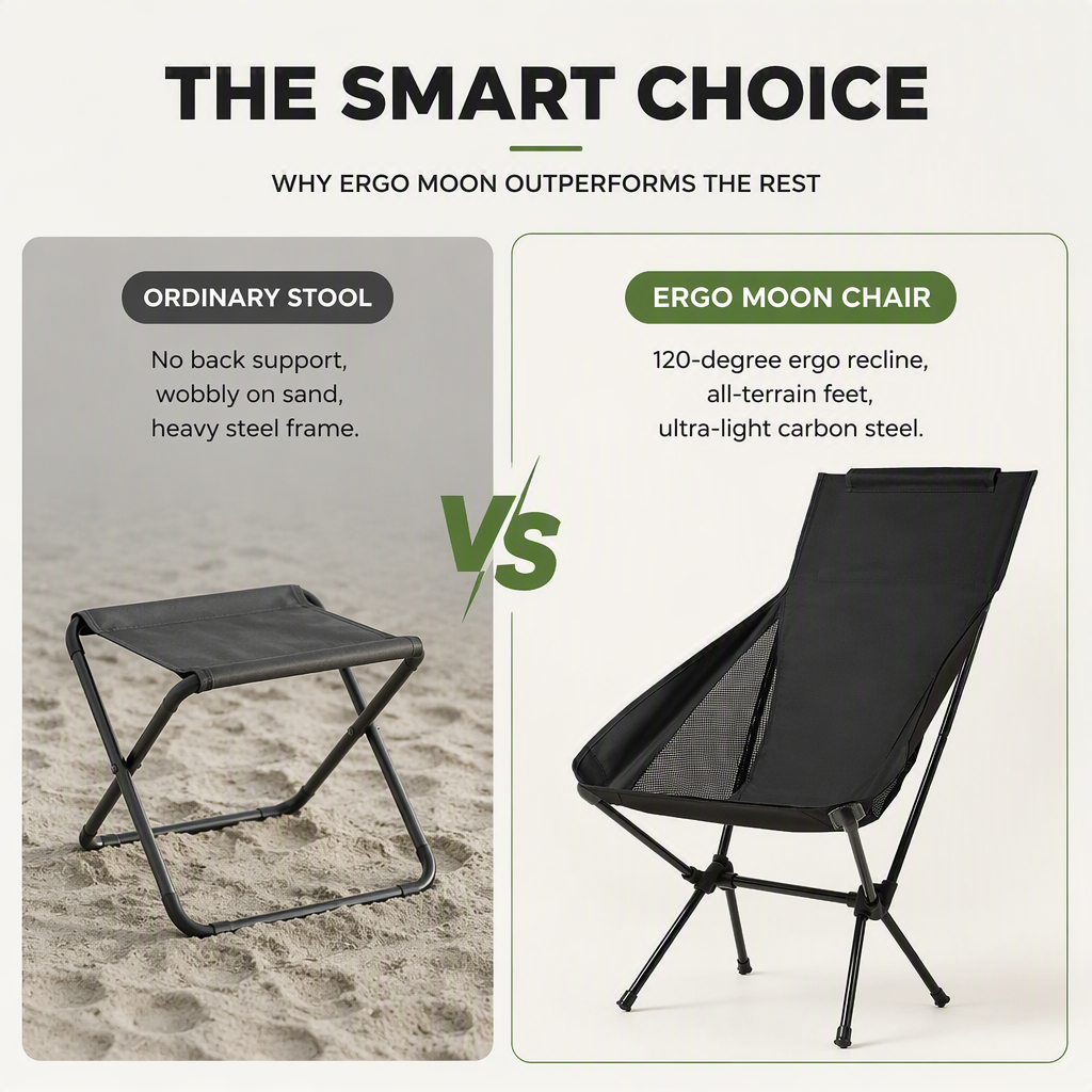 🔥Rock Anywhere Instantly! No-Sag 113kg Foldable Camping Chair