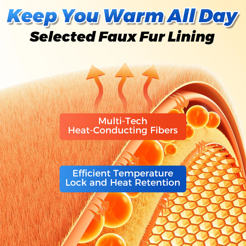 🎅 Xmas Sales: 54% OFF🖤Men’s Thermal Thick Hooded Parka Coat