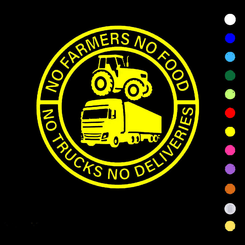 🎅Christmas Sale 50% Off💕🔥No Farmers No Food No Trucks No Deliveries Vinyl Sticker – 140mm Decal