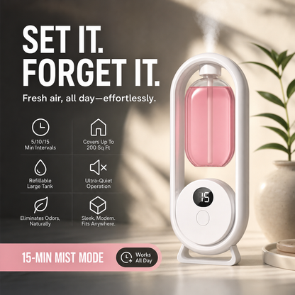 📢📢50% OFF !! ⏰Automatic Aromatherapy Diffuser