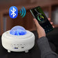 🌌 50% OFF! ✨ Northern Lights Projector – Enjoy the starry sky at home ✨