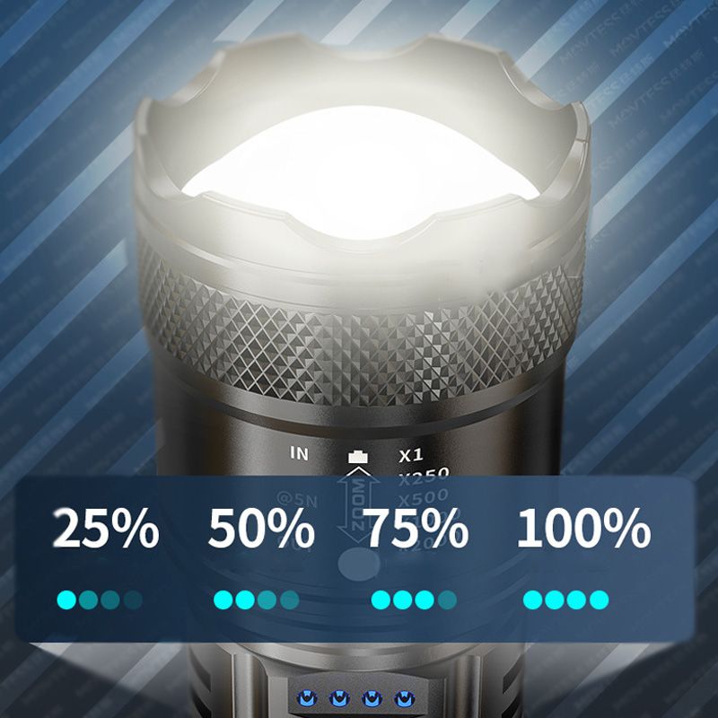 ⏳Limited-time 50% off⏰Super Strong Light Zoomable FlashlightSuper Strong Light Zoomable Flashlight