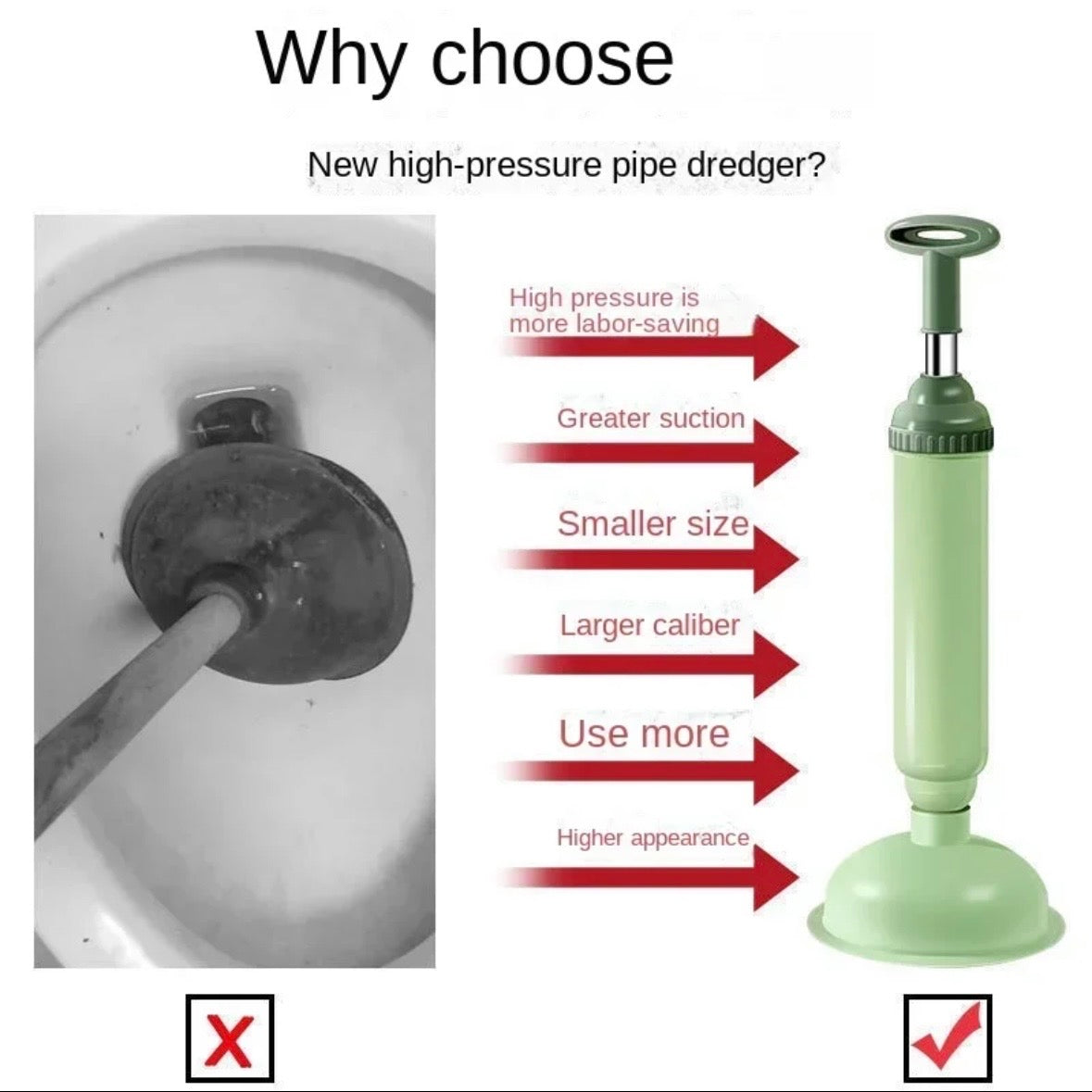 🔥HOT SALE🔥Household High-Pressure Toilet Unblocker