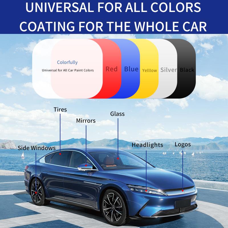 ⏳Time-Limited Sale: ONLY ￡8.99 with FREE GIFT!!⏰Automotive Nano Coating Repair Agent – 5-Minute Application, 12-Month Shine & Hydrophobic Protection. Instant Gloss, Effortless Shine!