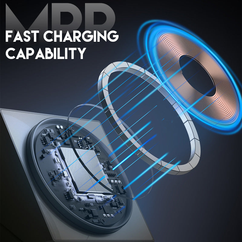 ⏳Limited-time 50% off⏰3-in-1 Foldable Magnetic Wireless Charging Station📱🔋