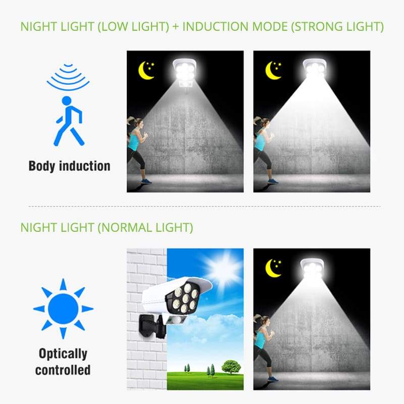 ⏳Limited-time 50% Off⏰Camera-like Motion Sensor Solar Light☀️📹