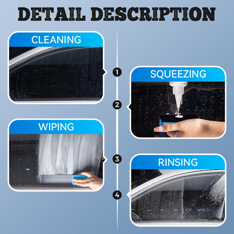 Car Glass Cleaner and Protective Coating