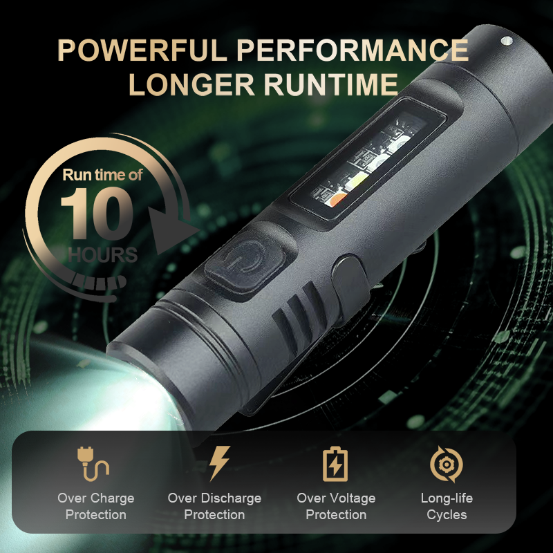 💥Multi-Functional Aluminum Alloy Mini Flashlight