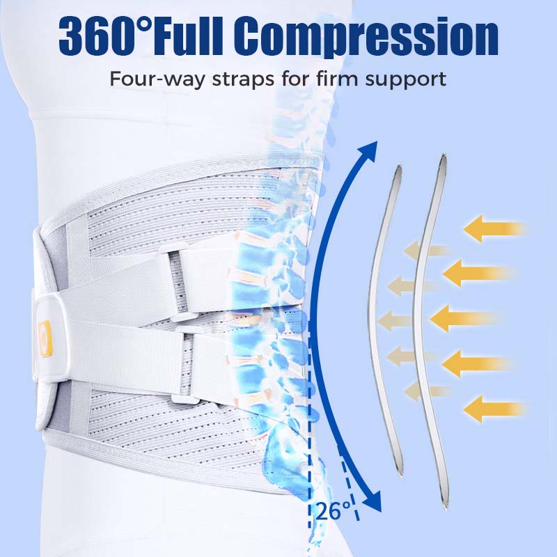 Medical Lumbar Support Belt - Relieves Pain - Protects the Lumbar Spine