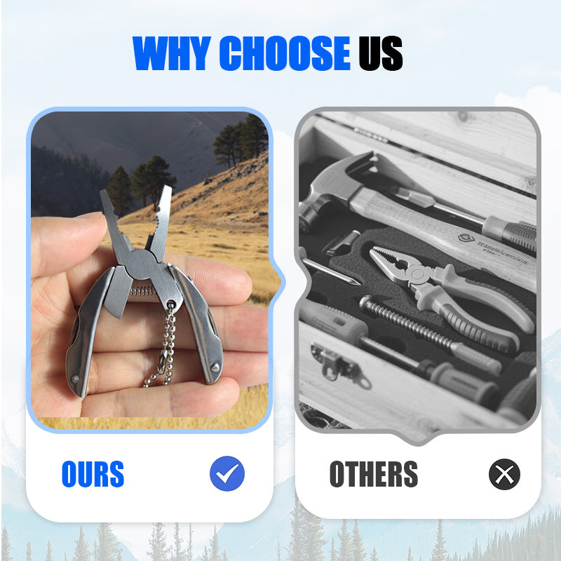 Mini Multi-Function Folding Pliers