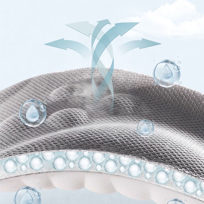 🔥Big Sale 50% OFF🔥Super Soft 4D Cloud Technology Insole