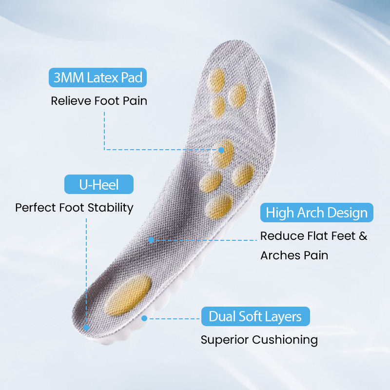 🔥Big Sale 50% OFF🔥Super Soft 4D Cloud Technology Insole