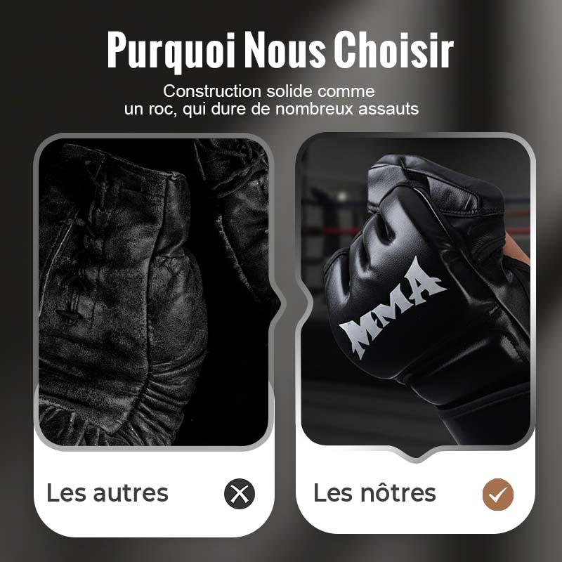 💥Limited Time 50% OFF🔥🔥25K+SOLD!!🥊🥋 Boxing Gloves With Wrist Support And Shock Absorption | Ergonomic Design & Enhanced Safety🔝✅