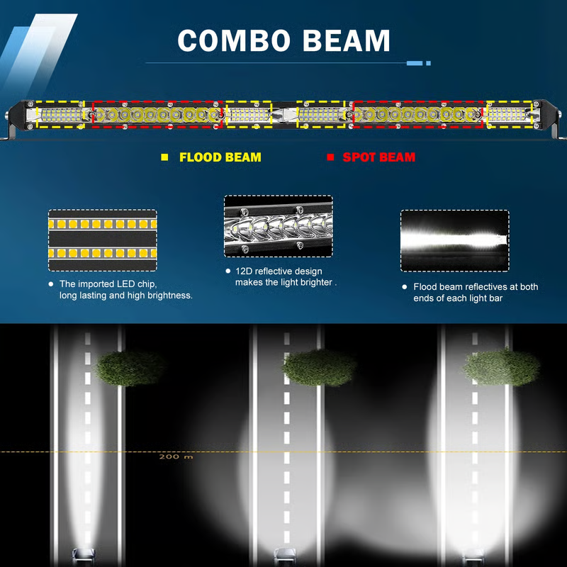 Single Row Ultra-Slim Spot Flood LED Light Bar