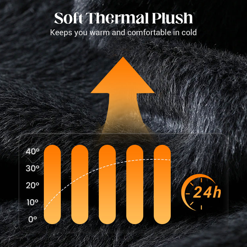 🎉Limited-time 50% OFF🎉—Thermal Plush Balaclava Ski Mask