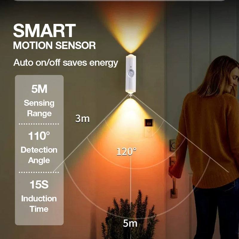 💐50% OFF ! RGB Magnetic Ambient Lamp – Dimmable Colors, Strong Magnet 🎨🧲
