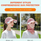 Upgrade Sunshade Breathable Visor Cap