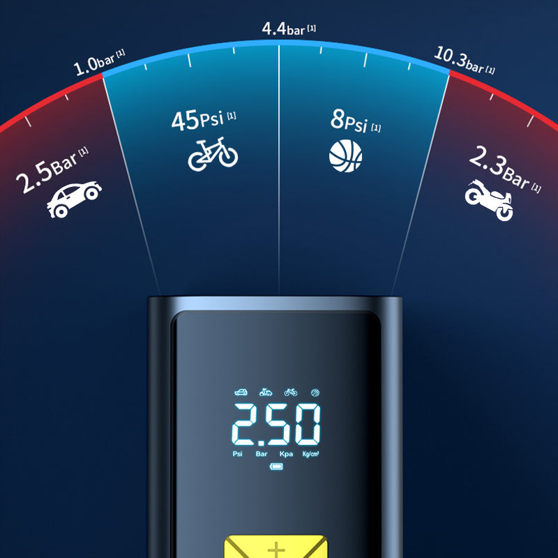 Portable Electric Car Air Pump with Digital Pressure Gauge