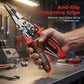 Multifunctional Digital Electrician's Pliers
