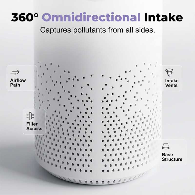 360° Desktop Air Purifier with USB Power