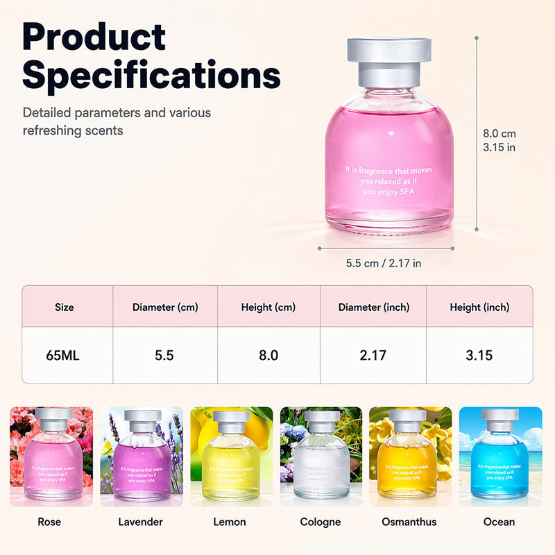 ⏰🎉Limited-time Offer: 50% OFF!🎉—Long Lasting Car Perfume, Mild Natural Fragrance Auto Air Freshener, Effective Odor Eliminator, Compact Decorative Car Scent for Dashboard