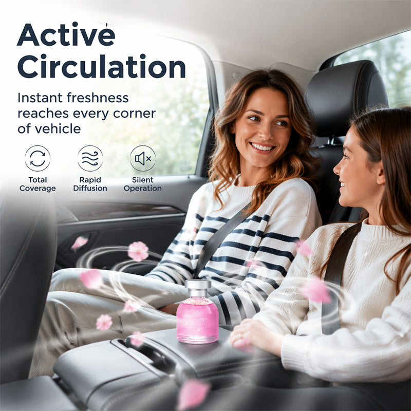 ⏰🎉Limited-time Offer: 50% OFF!🎉—Long Lasting Car Perfume, Mild Natural Fragrance Auto Air Freshener, Effective Odor Eliminator, Compact Decorative Car Scent for Dashboard