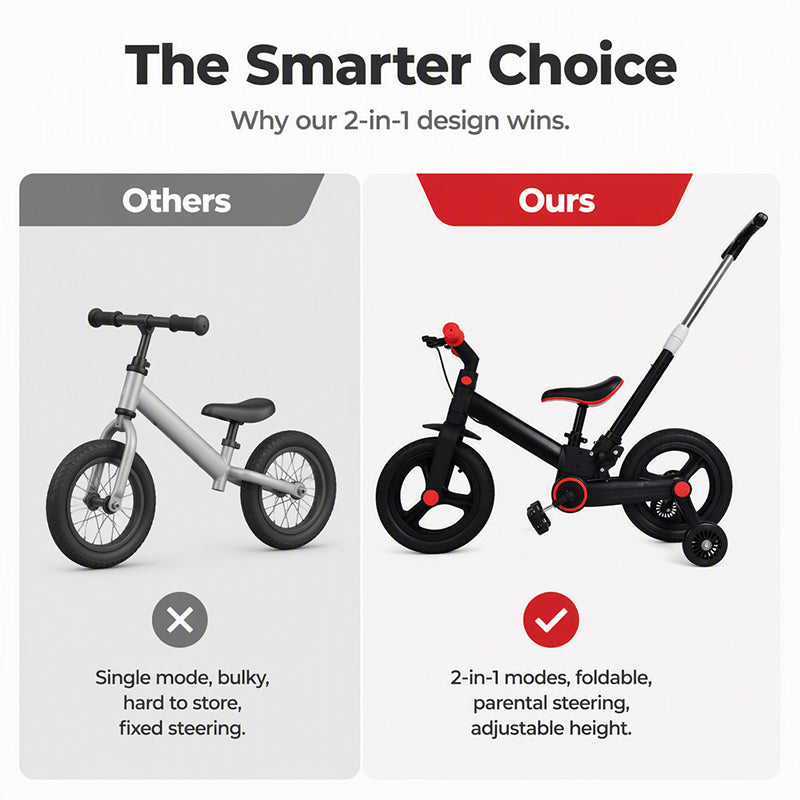 🎉 LIMITED TIME 50% OFF! 🚲 2-in-1 Convertible Kids' Tricycle and Balance Bike with Parent Push Handle – Grows with Your Child 🛴