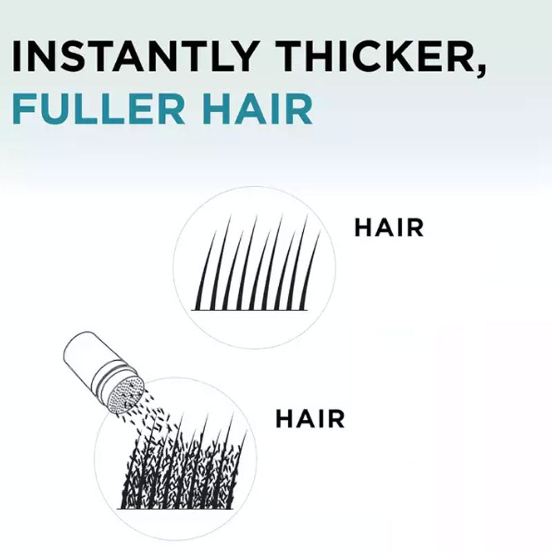 🔥HOT SALE 50% OFF🎁Hair Building Fibers Set for Thinning Hair & Bald Spots