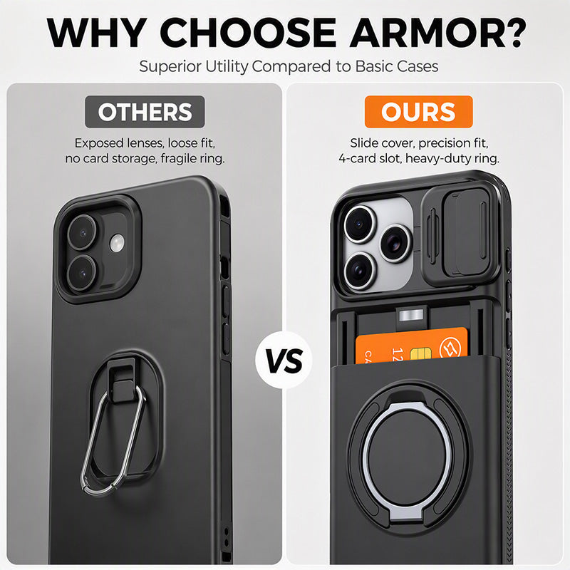 📱 2-in-1 Shockproof IPhone Case with Card Holder